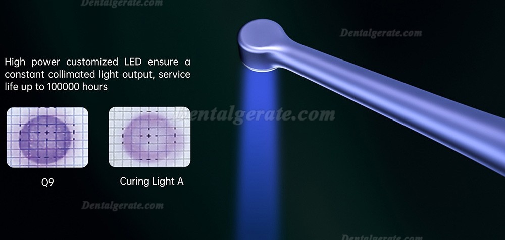 Mecco Q9 Kabellose LED-Polymerisationslampe Dental mit integriertem Lichtmesser und Kariesdetektor